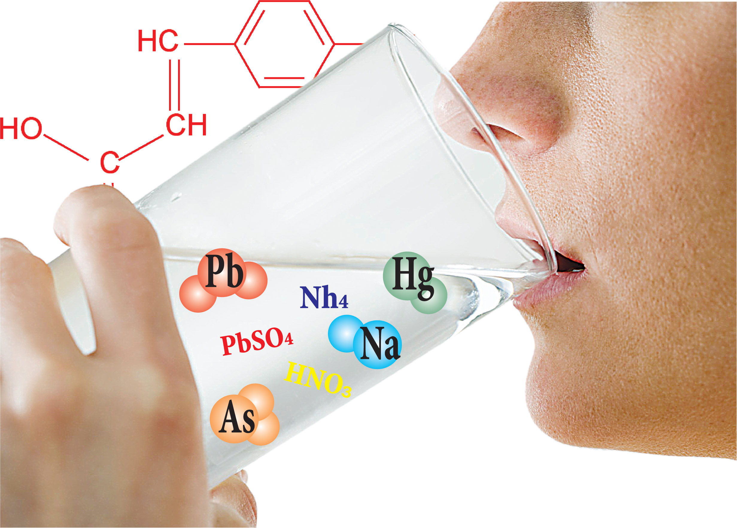 химический анализ питьевых вод